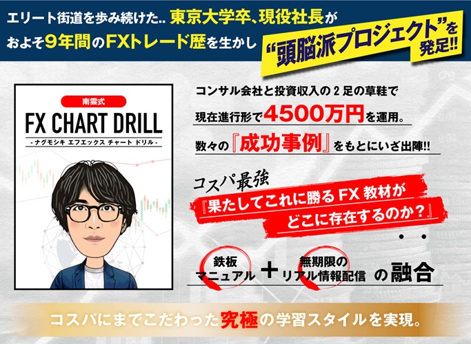 南雲式FXチャートドリル